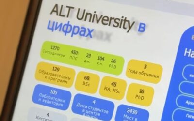 ALT University продолжает укреплять партнёрство с ведущими компаниями транспортно-логистической отрасли!